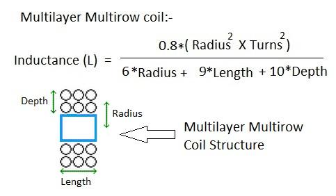 Inductor Calculator: Single and Multi-Layer Coil Inductance
