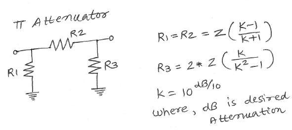 Pi Attenuator Calculator and Formula