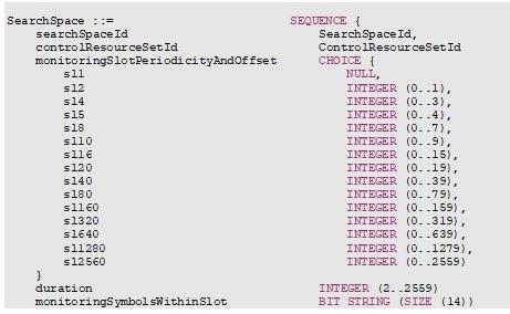 5G NR UE Search Space Types: Type0, Type0A, Type1, Type2, Type3