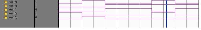 1-bit Comparator Simulation Result