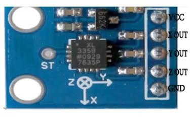3-Axis Accelerometer, ADXL335