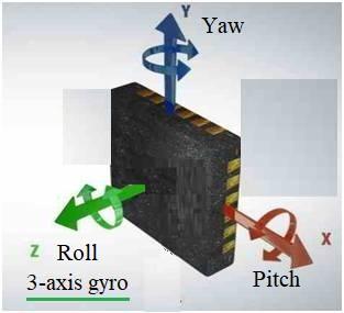 3-axis gyro sensor