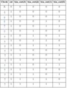 IIP2 Calculator: Calculate 2nd Order Intercept Point (IP2) | RF ...