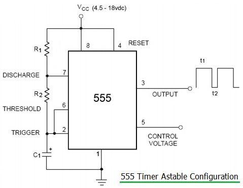 555 timer astable configuration