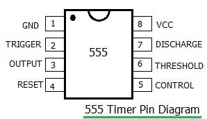 555 timer pin diagram