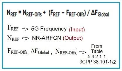 5G Frequency to NR-ARFCN Conversion
