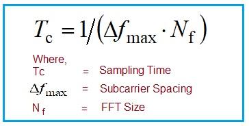 5G NR Physical layer Sampling time