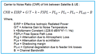 5G NTN CNR Link Budget Calculator:Downlink and Uplink