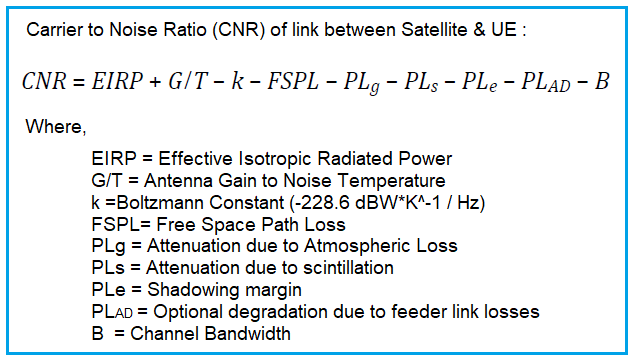 5g ntn link budget formula