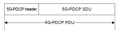 5G PDCP PDU structure