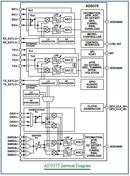 5G Identifiers : SUPI, SUCI, PEI, GUTI, NCGI, DNN, GPSI, NSSAI, NCI ...