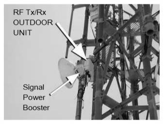 Leading 5G mmWave Booster Manufacturers and Suppliers