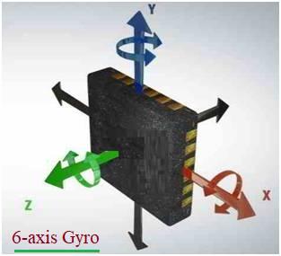 6-axis gyro sensor