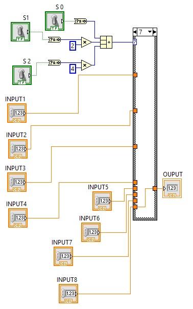8 to 1 multiplexer labview vi BD