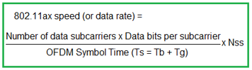 802.11ax MCS Table and Rates Explained | RF Wireless World