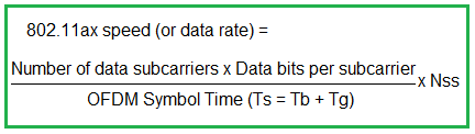802.11ax speed formula