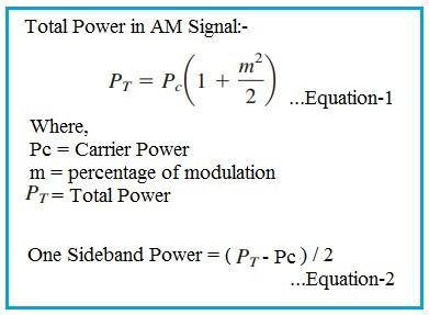 AM modulation power calculator