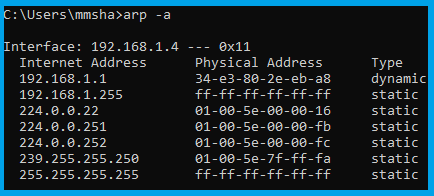 ARP table
