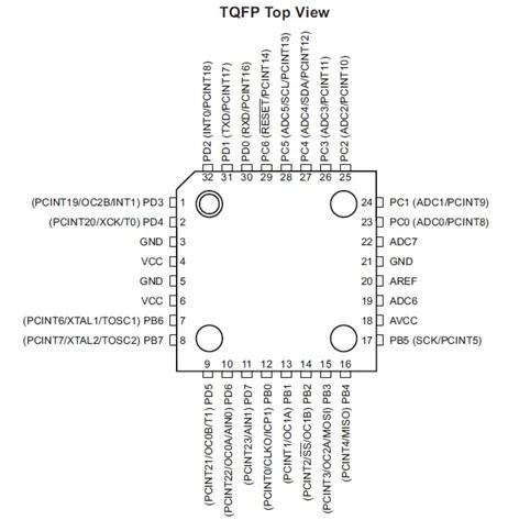 ATmega328p pin diagram