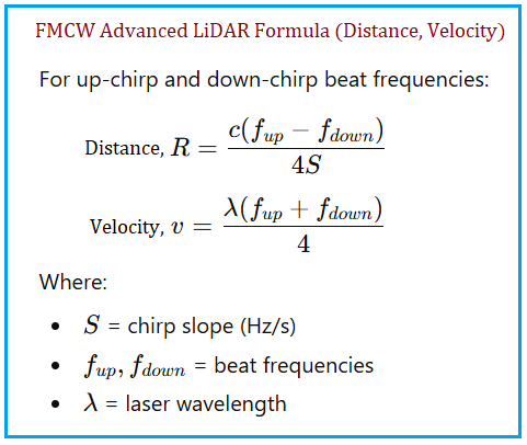 Advanced FMCW LiDAR Distance & Velocity Formula