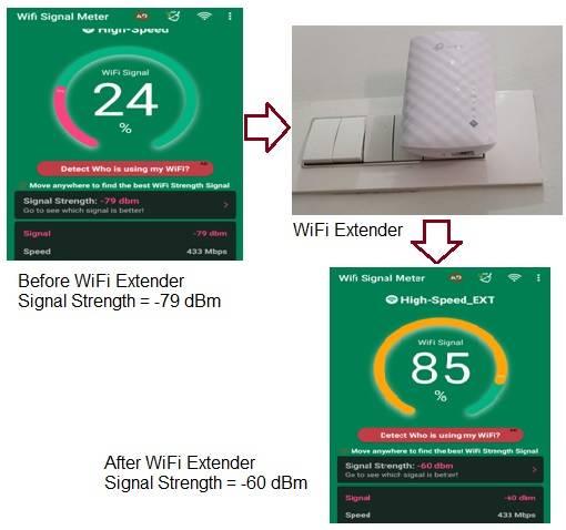 WiFi Extender