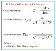 Coplanar Waveguide Calculator & Formula | RF Wireless World