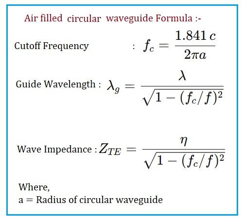Air Filled Circular Waveguide Formula