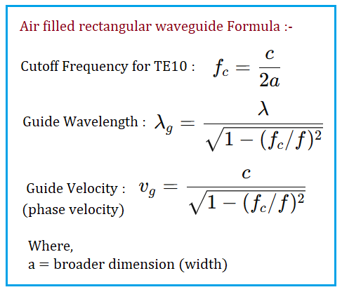 Air Filled Rectangular Waveguide Formula
