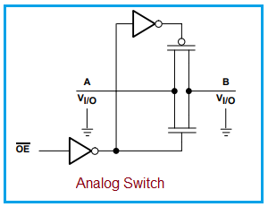analog switch