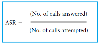 Answer Seizure Ratio