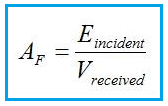 Antenna Factor Formula 1
