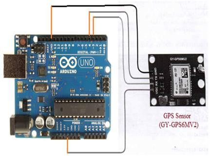 Arduino Interfacing with GPS sensor