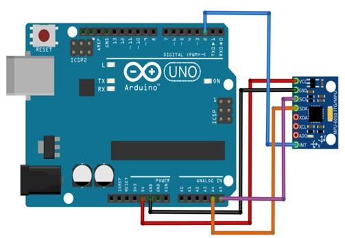 Arduino Interfacing with Gyro sensor