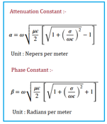 Plane Wave Calculator and formula | RF Wireless World