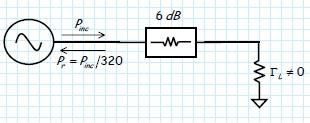 Attenuator application