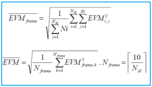 Average EVM 5G NR