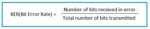 BER calculator