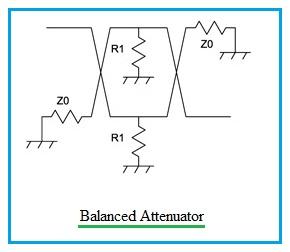 Balanced Attenuator