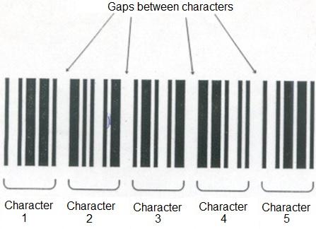 Barcode interpretation