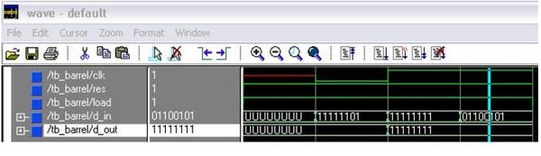 Barrel Shifter simulated output