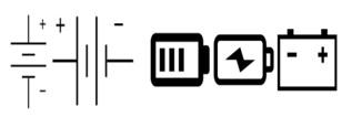 Battery symbols