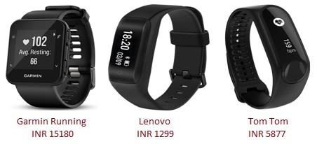 Heart Rate Monitor