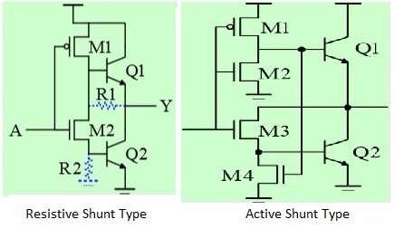 BiCMOS inverter1