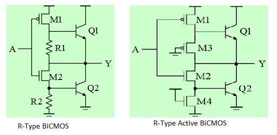BiCMOS inverter2