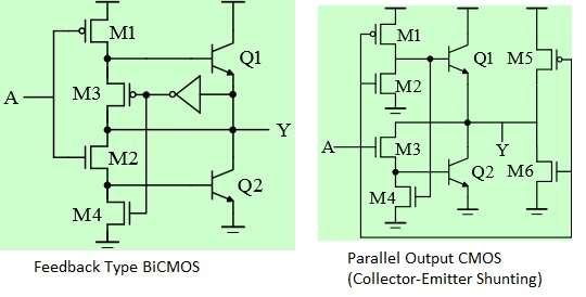 BiCMOS inverter3