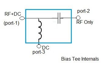 Bias Tee