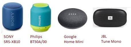Bluetooth Speakers