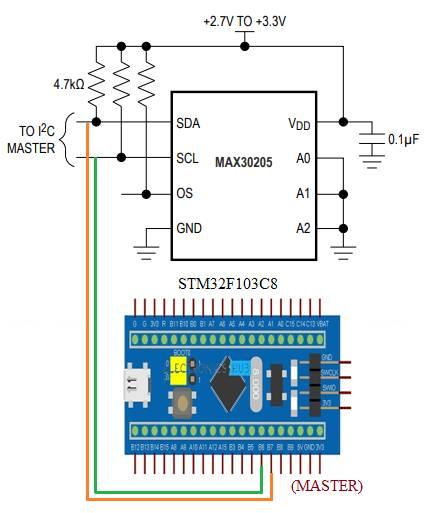 Body Temperature Sensor Interfacing
