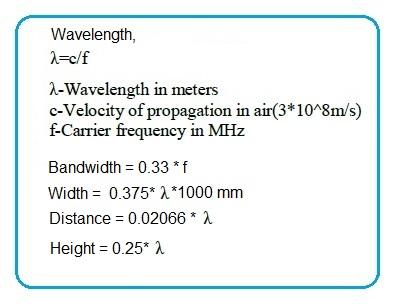 Bowtie Antenna Formula