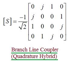 Branch Line Coupler S-Matrix
